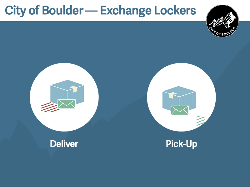 Workplace Lockers software interface mockup